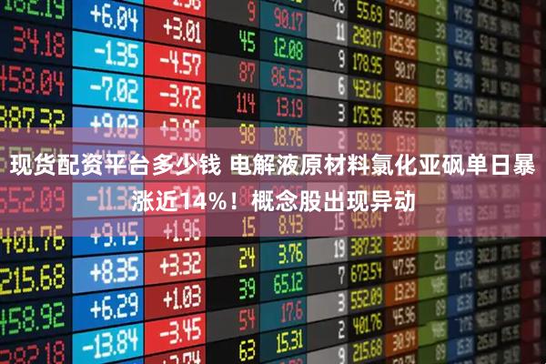 现货配资平台多少钱 电解液原材料氯化亚砜单日暴涨近14%！概念股出现异动